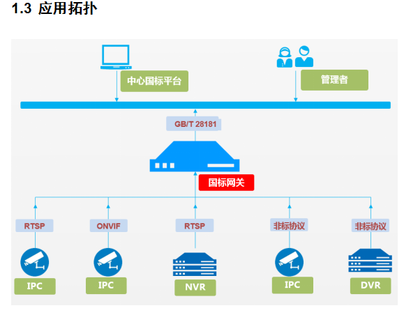 1594263815495683.png image.png